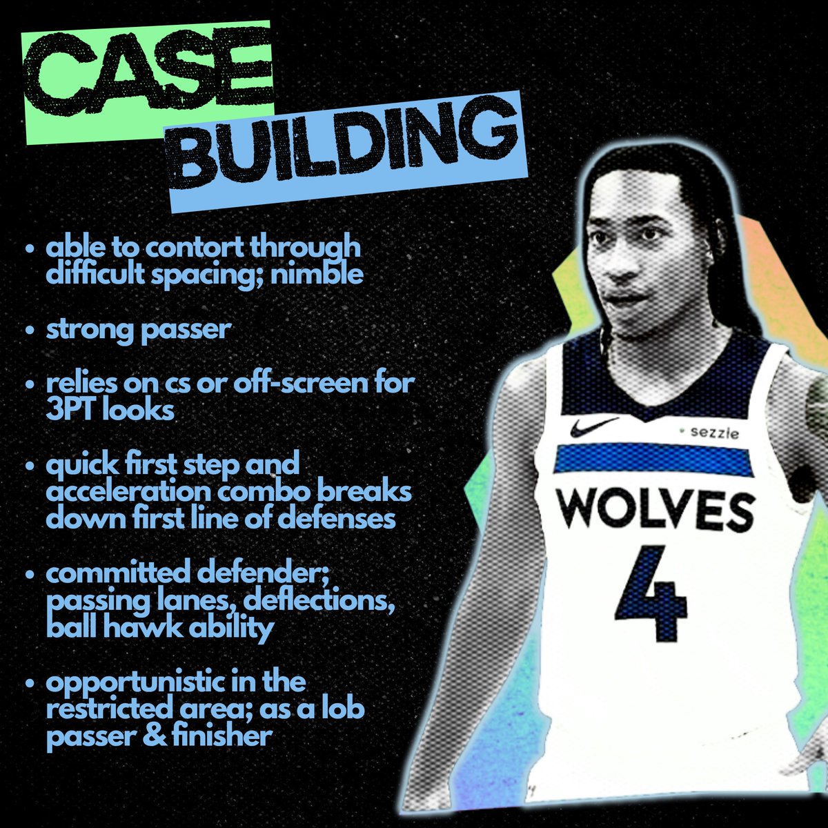 caljusthoops's tweet image. rob dillingham analysis; a short graphic

He still has aura though.
