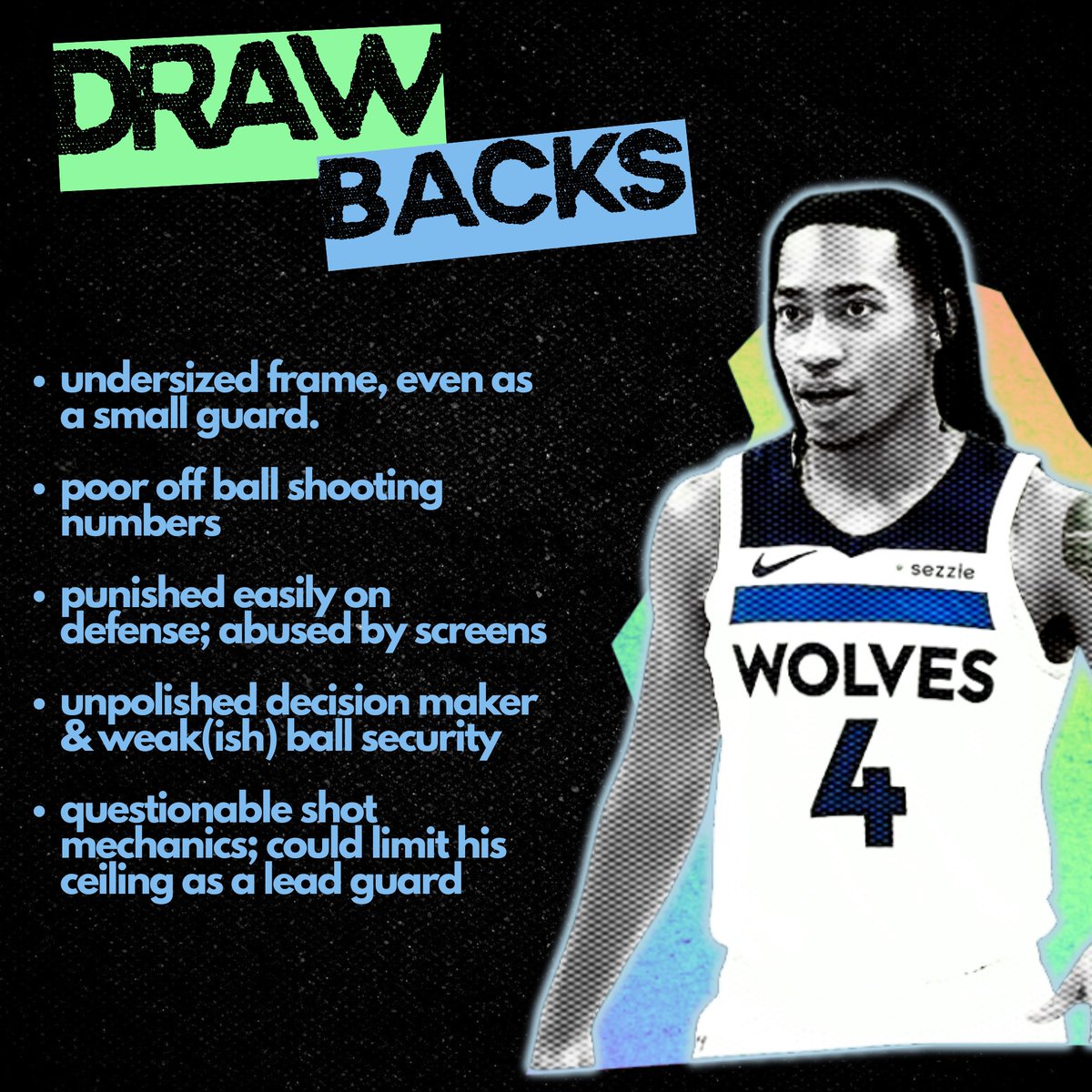 caljusthoops's tweet image. rob dillingham analysis; a short graphic

He still has aura though.