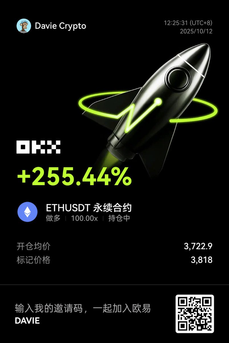 btc_davie's tweet image. 交易所净流出eth，机构押注反弹，盘面看也没啥问题。

这单多，拿到4050止盈，你会来感谢我
打个广告，欢迎加入大卫社区！！(四千多人大群)

点赞转发，抽4人，一人25u
m.debox.pro/group?id=jp6od…
#ETH