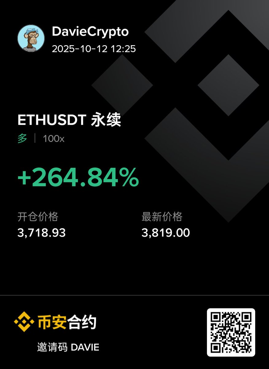btc_davie's tweet image. 交易所净流出eth，机构押注反弹，盘面看也没啥问题。

这单多，拿到4050止盈，你会来感谢我
打个广告，欢迎加入大卫社区！！(四千多人大群)

点赞转发，抽4人，一人25u
m.debox.pro/group?id=jp6od…
#ETH