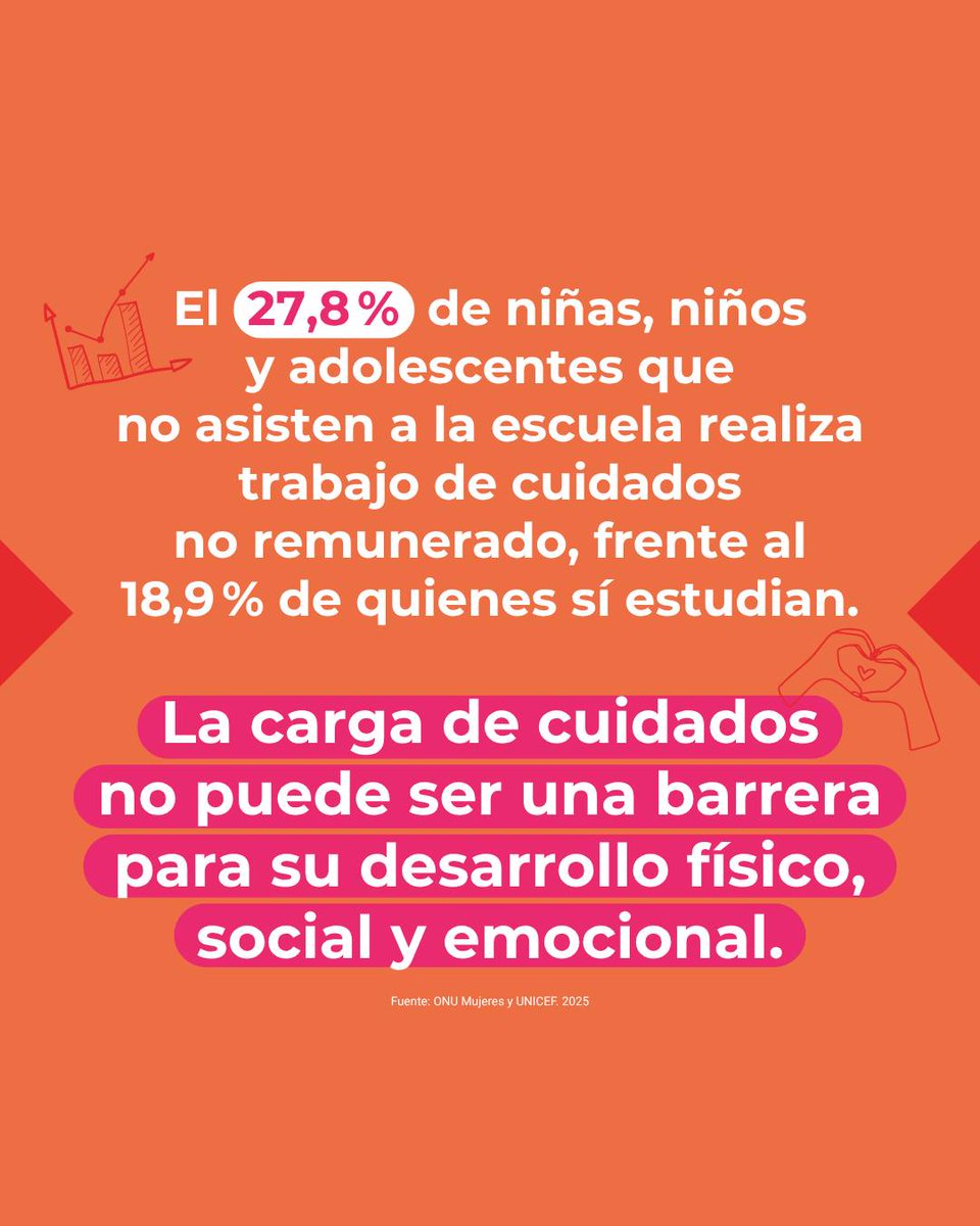 Lean In Argentina tweet media