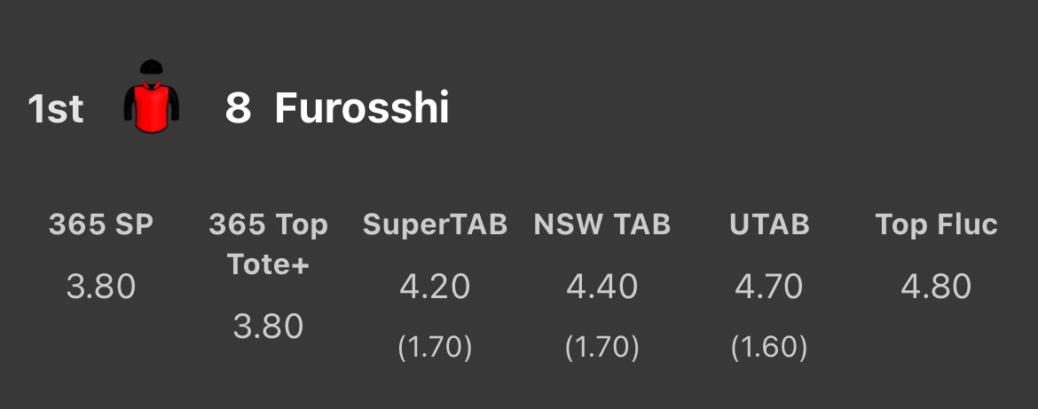 When top tote isn’t top tote <a href="/bet365/">bet365</a>