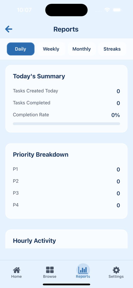I just added a Reports page to my ToDo app 📊

Now you can see daily, weekly, and monthly analytics of your tasks — complete with charts &amp; details.

Tracking progress has never been this satisfying 🚀