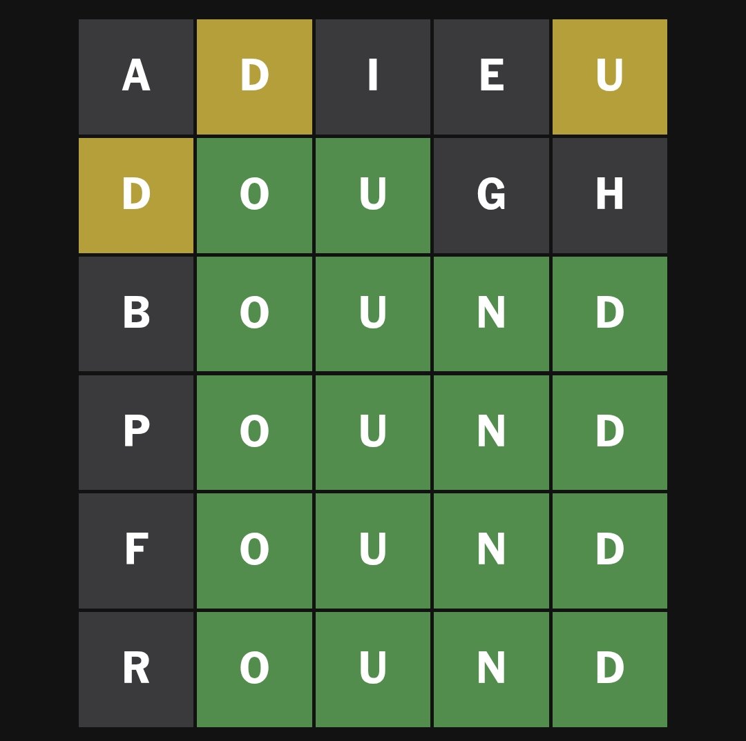 dear person who made Wordle no. 1576

you are a flatfoot silverback shit chucking ΝІGGЕR

fuck you

sincerely, s_lted