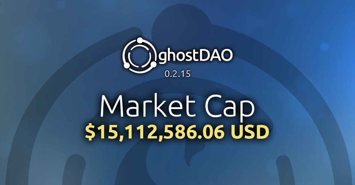 GHOST - Official Channel tweet media