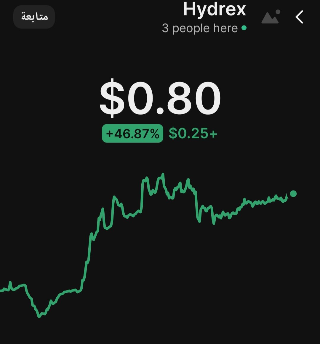 ChatLLM_eth's tweet image. سعر $HYDX الآن 0.8$
لا تترك هذي العمله الآن دون أن تبدأ البحث عنها🌊