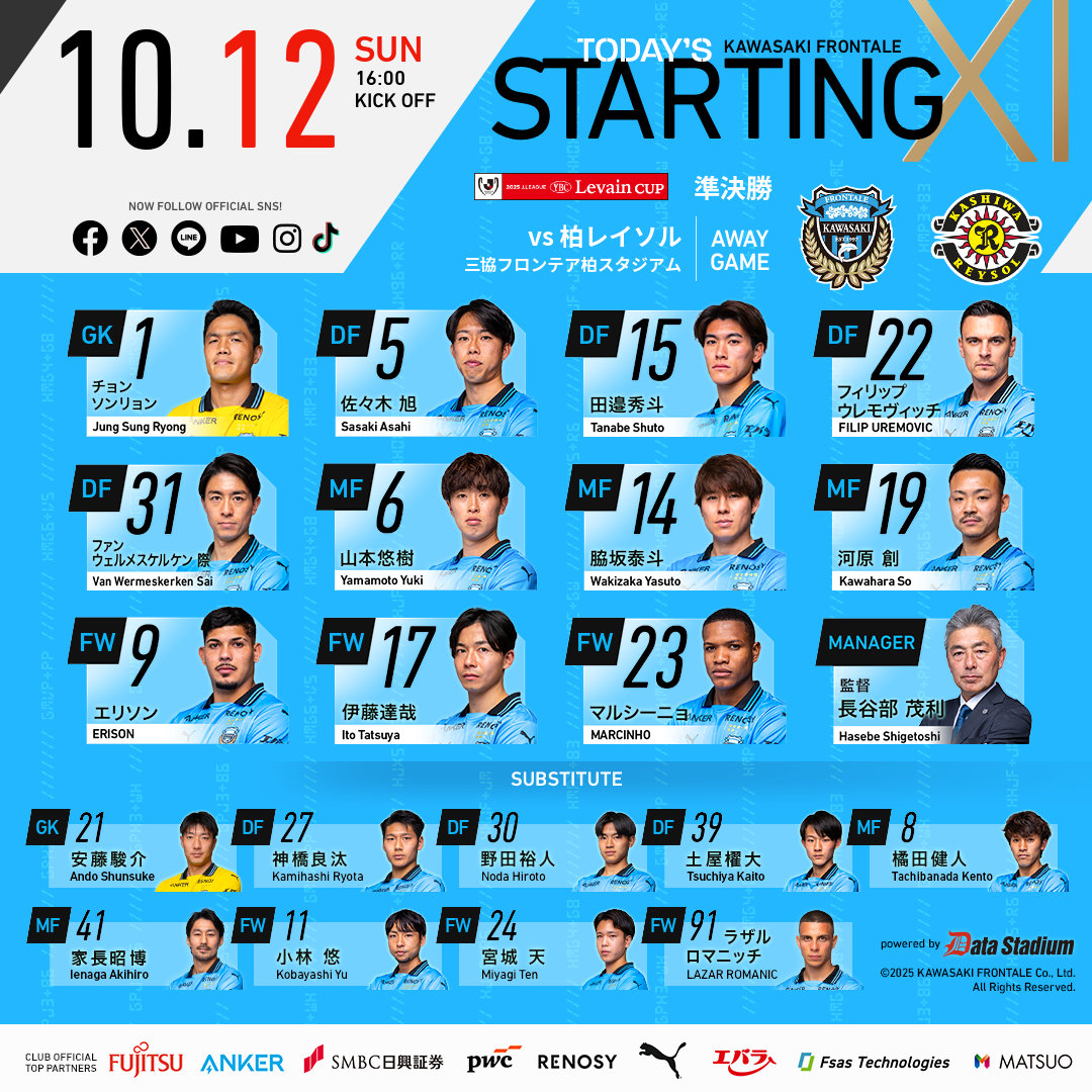 frontale_staff's tweet image. JリーグYBCルヴァンカップ プライムラウンド 準決勝 第2戦
🆚#柏レイソル
スターティングメンバー発表🐬

【広報】 #frontale
