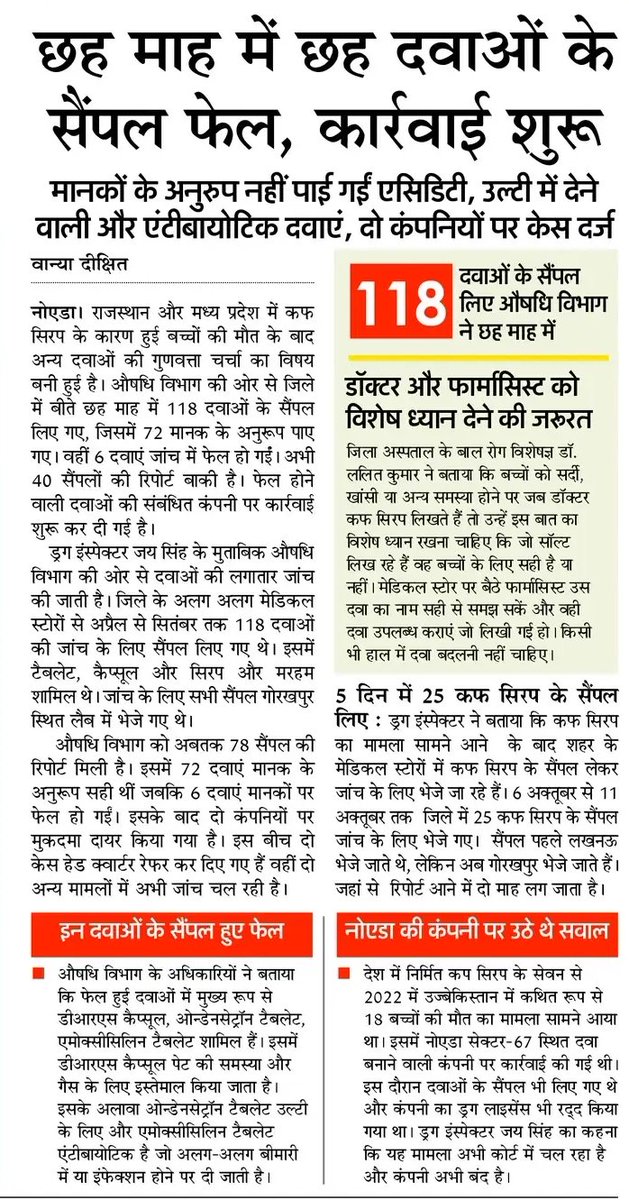 vanya_reporter's tweet image. औषधि विभाग ने छह महीने में लिए 118 दवाओं के सैंपल में अबतक 78 दवाओं की रिपोर्ट मिली, इसमें 6 दवाएं हो गईं फेल, मानकों के रूप सही नहीं पाई गईं। @AmarUjalaNews @MoHFW_INDIA @WHO #noida @dmgbnagar