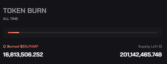 ImReallyJewish's tweet image. . $solpump seems undervalued here

5-10k in buybacks daily and only at $3m mcap, and 10% is already burned