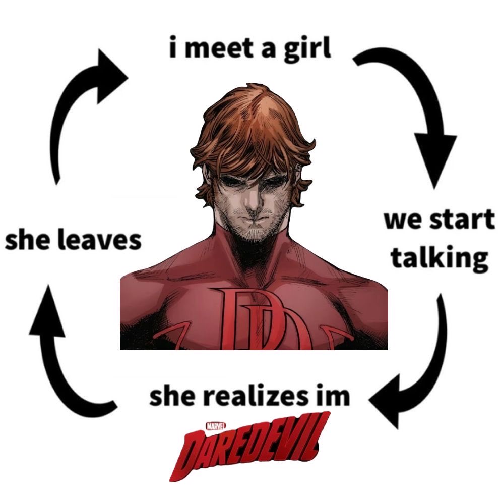 mindlesswander_'s tweet image. new #intro  -  #moothunt 𖦹°‧

ali ✷｡-  14  -  any pronouns

#marveltwt  -  #hsrtwt - #venttwt

 the REAL daredevil -  bisexual  -  ifb｡  ‧˚