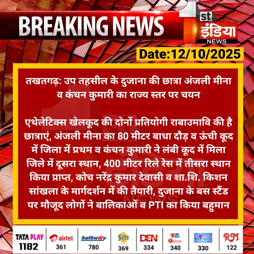 1stIndiaNews's tweet image. #Pali #तखतगढ़: उप तहसील के दुजाना की छात्रा अंजली मीना व कंचन कुमारी का राज्य स्तर पर चयन

एथेलेटिक्स खेलकूद की दोनों प्रतियोगी राबाउमावि की है छात्राएं, अंजली मीना का 80 मीटर बाधा दौड़ व ऊंची कूद में...

#RajasthanWithFirstIndia @DcDmPali