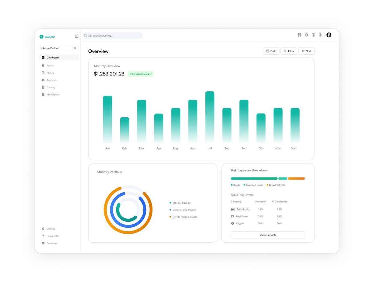 thealexpena's tweet image. new fintech dashboard

the stats are 🔥🔥

thoughts?