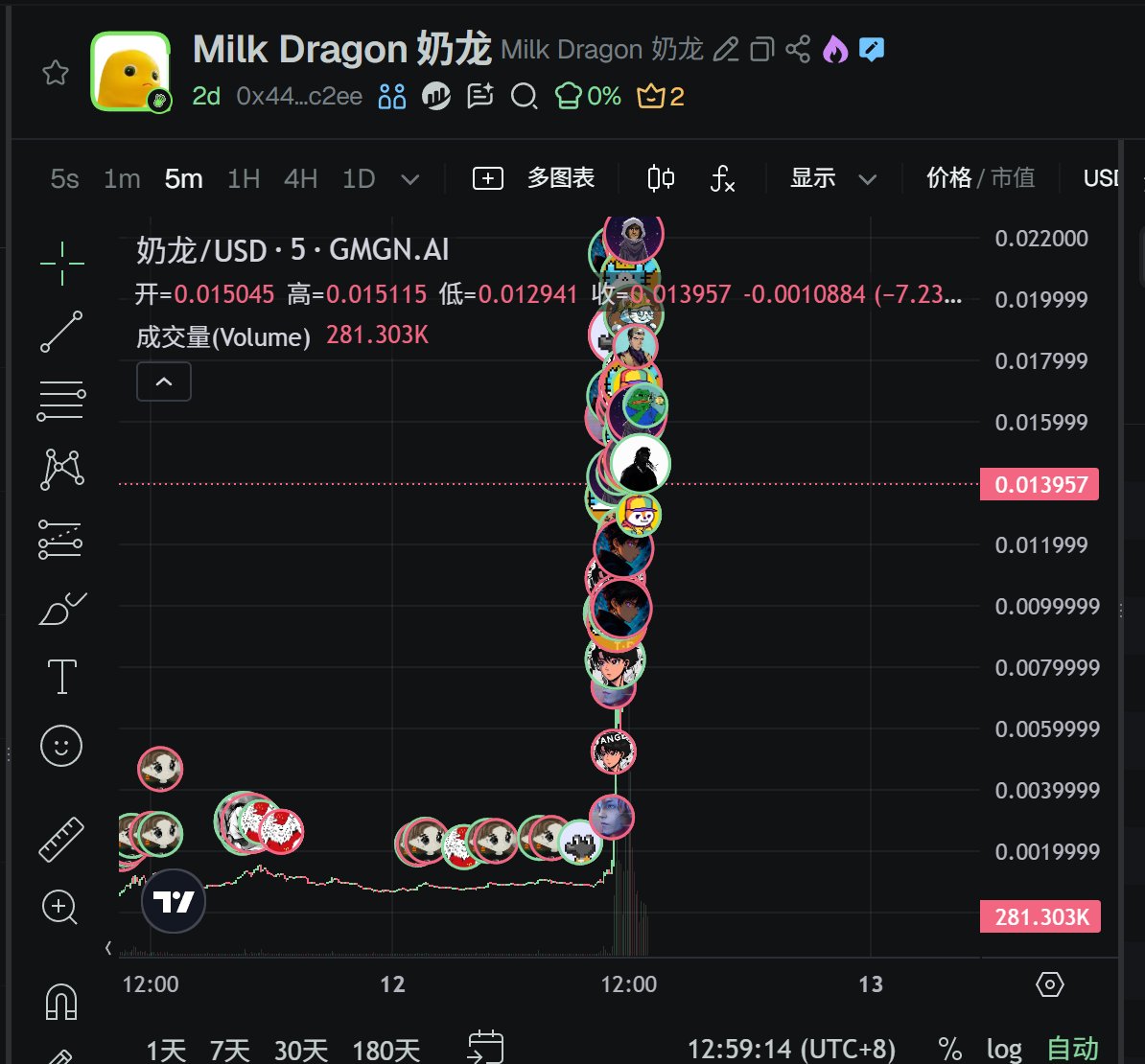 0xFury💎 tweet media