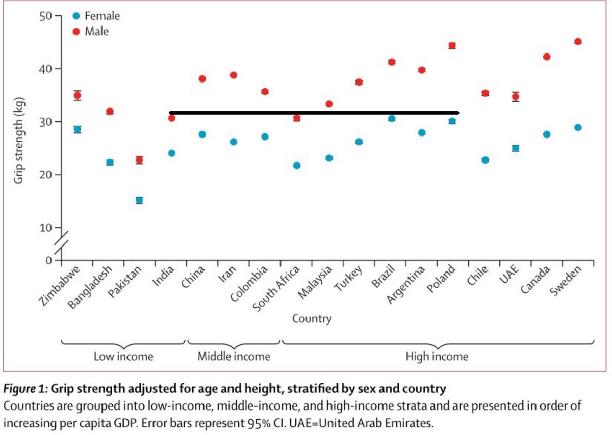<a href="/HmanQuotes1945/">Uncensored</a> That’s because White women are stronger than Indian men