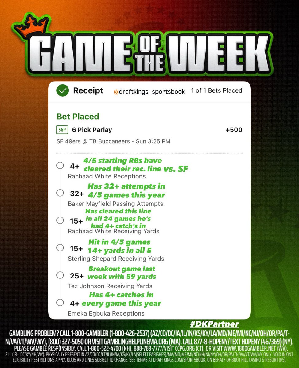 StevenCheah's tweet image. My #BarstoolGOTW parlay won last week and this week it’s the Buccaneers game. You know what to do 👇

Ride here on the @DKSportsbook: sportsbook.draftkings.com/social/post/ef… 

And tweet YOUR tickets using the #BarstoolGOTW and you’ll have a chance to win a $1,000 bonus bet! #DKPartner