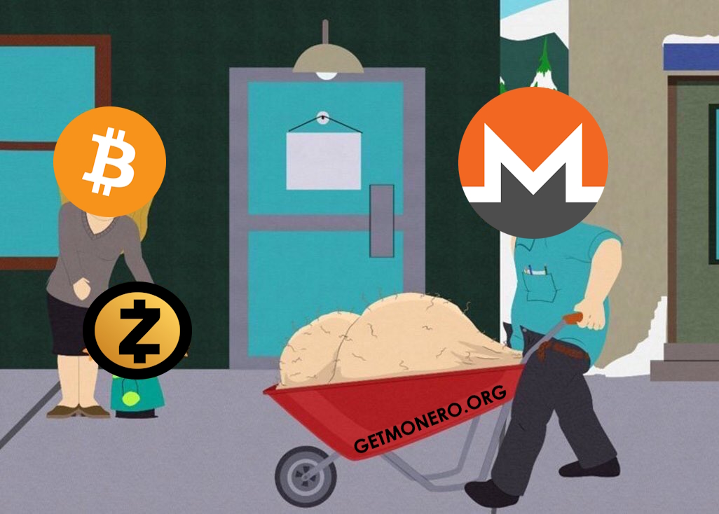 If it's not private by default, it's not secure.
If it's not private by default, it's not untraceable.
If it's not private by default, it's not fungible.
If it's not private by default, it's not uncensorable.
If it's not private by default, it's not unconfiscatable.
If it's not