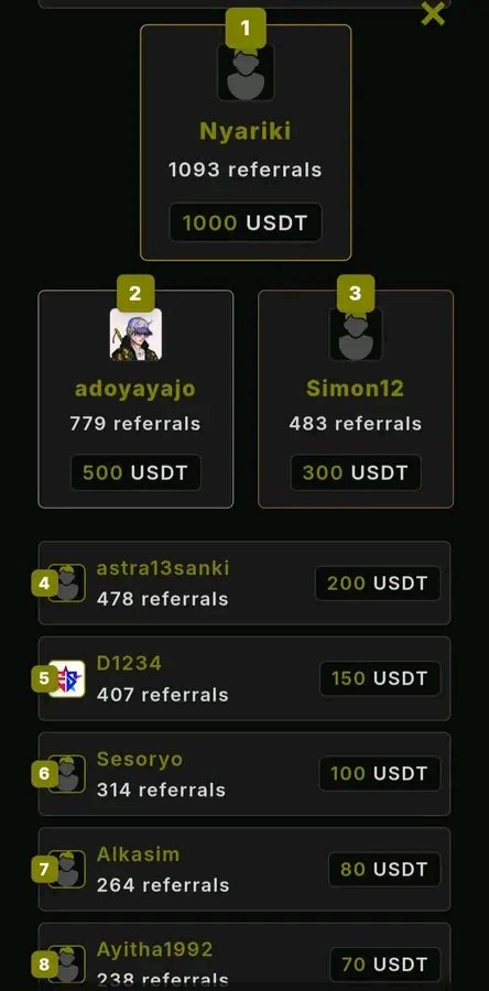 TheCryptoAMB's tweet image. GIDO Airdrop is live 🔥 
It&apos;s a New opportunity, grab it as much as possible 👉 gidochain.org/?ref=ambcrypto

Referral username: ambcrypto 

Don&apos;t joke with this 👌🚀🤮