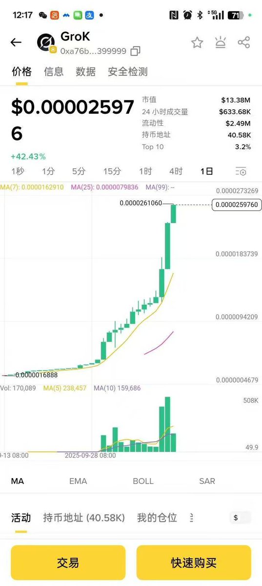 Grok百大地推强势推动