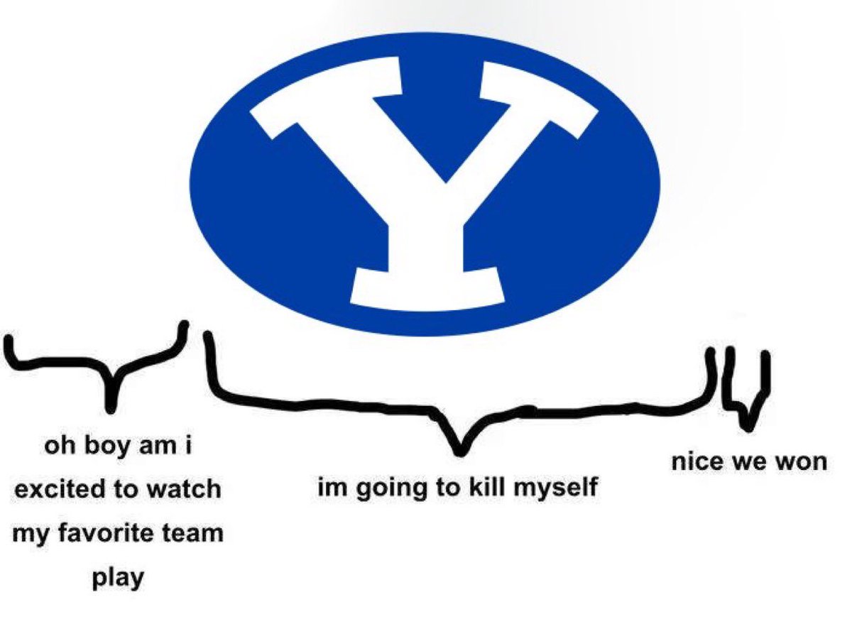 As true as the Gospel