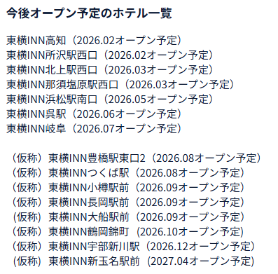 abu0705's tweet image. 東横イン、公式に載っている今後のオープン予定だけでもなかなかなラインナップが揃っている
小樽☚わかる欲しかった
長岡☚わかるここも欲しい
呉☚特定の時期に秒で埋まるやつ