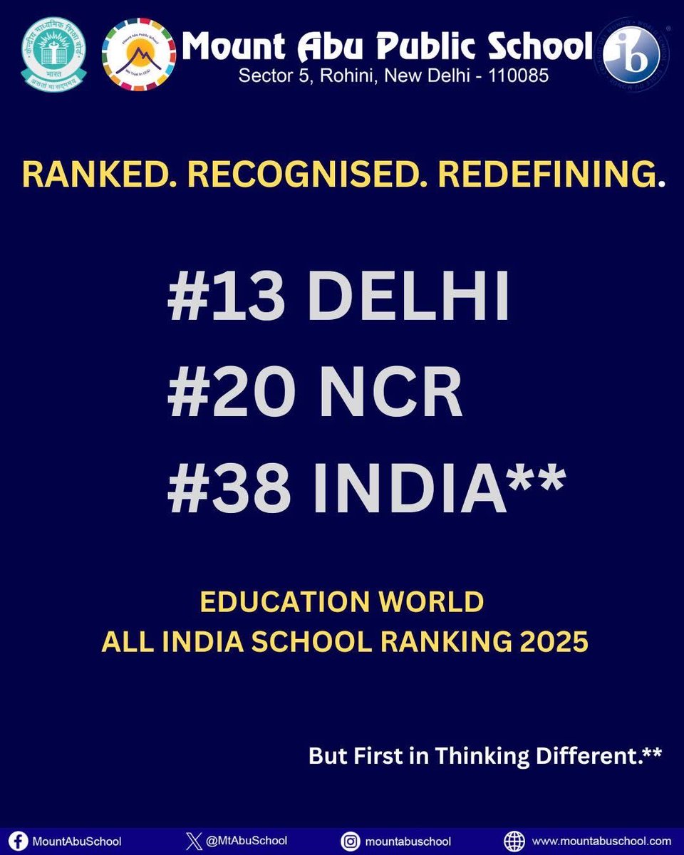 MtAbuSchool's tweet image. Grateful to @EWPortal for this recognition 🙏🏻 Heartiest congratulations to entire #LearningCommunity - these are not just numbers but our story of #Thinking &amp;amp; #Doing #Different.
