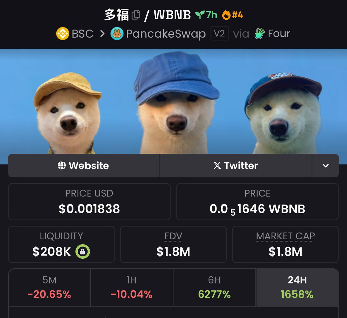 beast28108's tweet image. I like the $多福 token, I think it deserves attention, but recently the token has fallen, so be careful and remember the risks! 

CA: 0xb616C0d64DcE1C1e9Cf4724Fca70DB3C5B7D4444

#Memecoins #CryptoPump #Degen