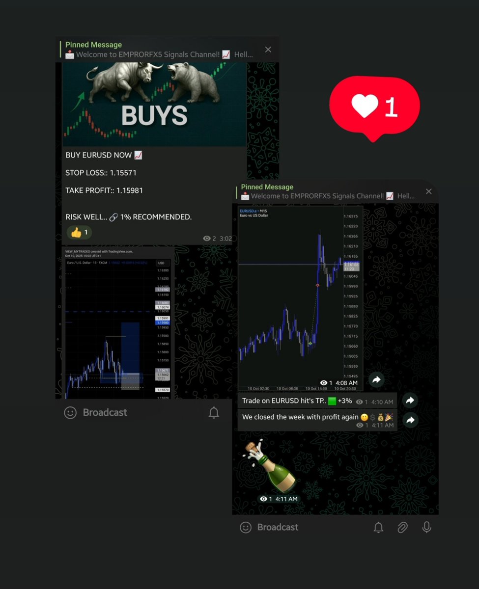 emperorfx5's tweet image. EURUSD Delivered 3RR..🟩 #daytrader #forextrading #forexsignal #foryou #nevergiveup #viralmotivation