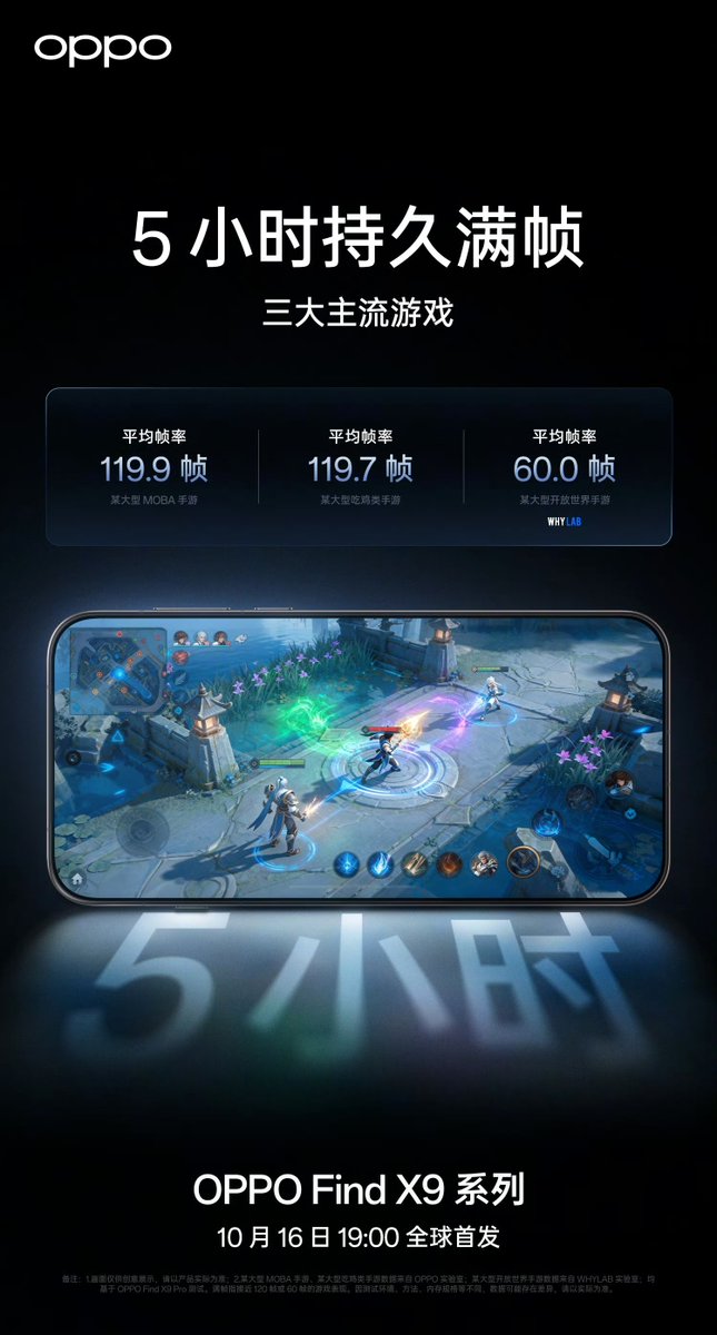 TechHome100's tweet image. OPPO Find X9 Series 
▫️ Dimensity 9500 × Tidal Engine 
▫️ 5 hours of sustained Full frame in three major mainstream games 
#OPPO #OPPOFindX9