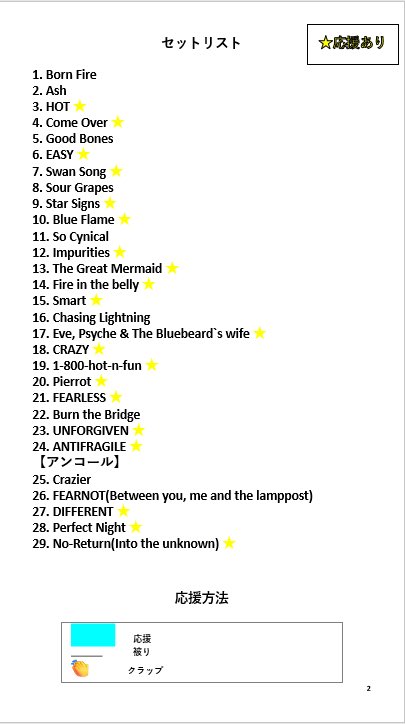yukki_vo_mt5's tweet image. LE SSERAFIM東京ドーム公演まで残り37日‼️
今のうちに練習して応援方法覚えましょう！
最終まとめのカンペ貼っておきます！
計24枚の両面印刷でいけます。
SPAGHETTIできたら追加し25枚にします‼️🍅

#LE_SSERAFIM #르세라핌
#ルセラフィム
#EASY_CRAZY_HOT_IN_TOKYO_DOME
#応援方法