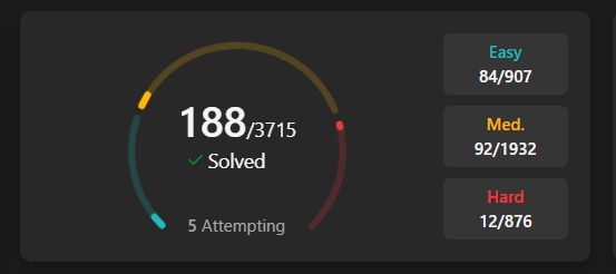 codecharm_1910's tweet image. Can I hit 400 before the year ends 👀?
I will be posting this screenshot daily so that atleast I reach 400 club by the end of 2025 ..
#leetcode