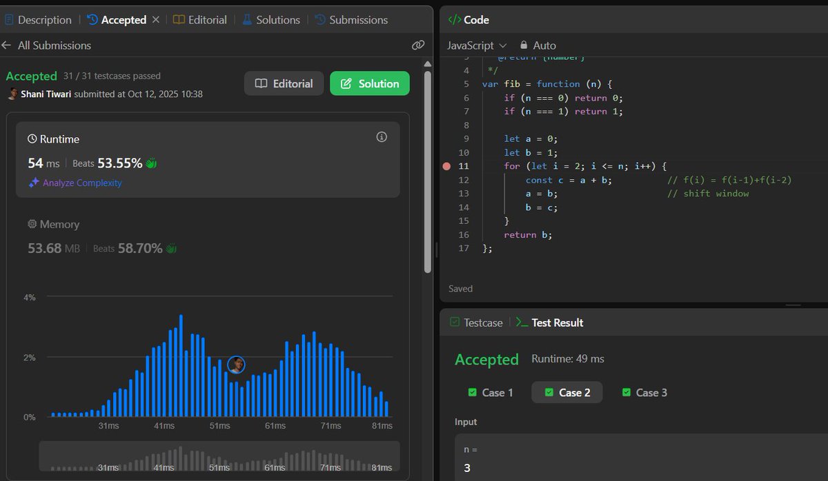 ShaniTiwar51891's tweet image. Gradually Improving @LeetCode 
#ProblemSolving #programming #LearningInPublic #improvement #leetcode #dev