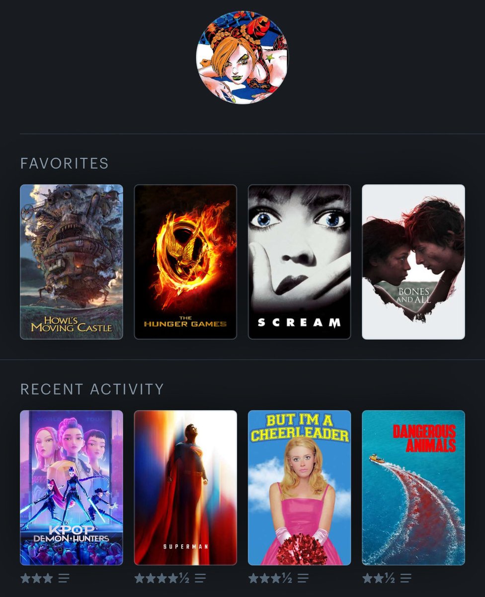 greatjolyne's tweet photo. letterboxd vs on repeat ! https://t.co/WSN6YeFupM