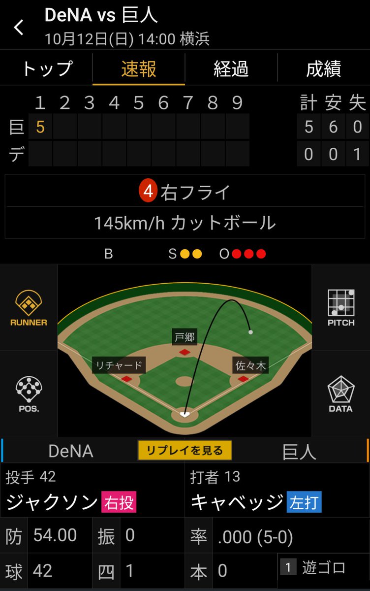 FacRail's tweet image. まさかの防御率。
#CS