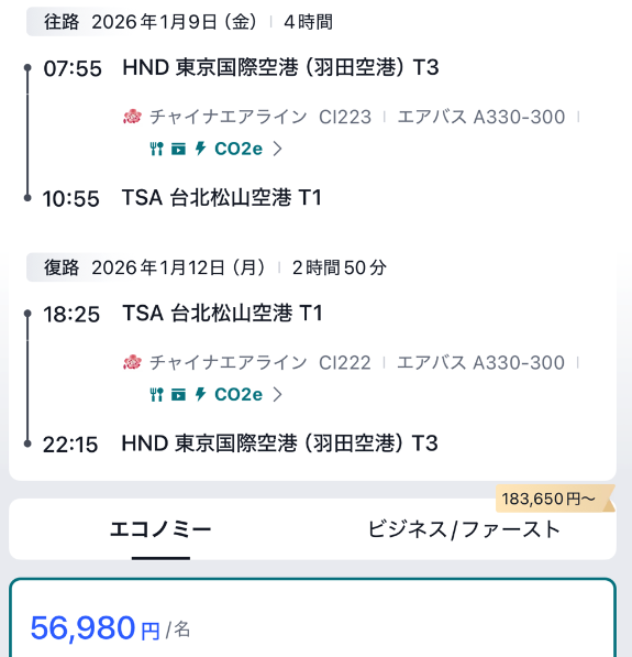 台湾往復6万円か〜〜〜
往復3万円出いける時期無いかな・・・

タイガーエア、Peachは時間がヤバすぎるんだよなぁ・・・