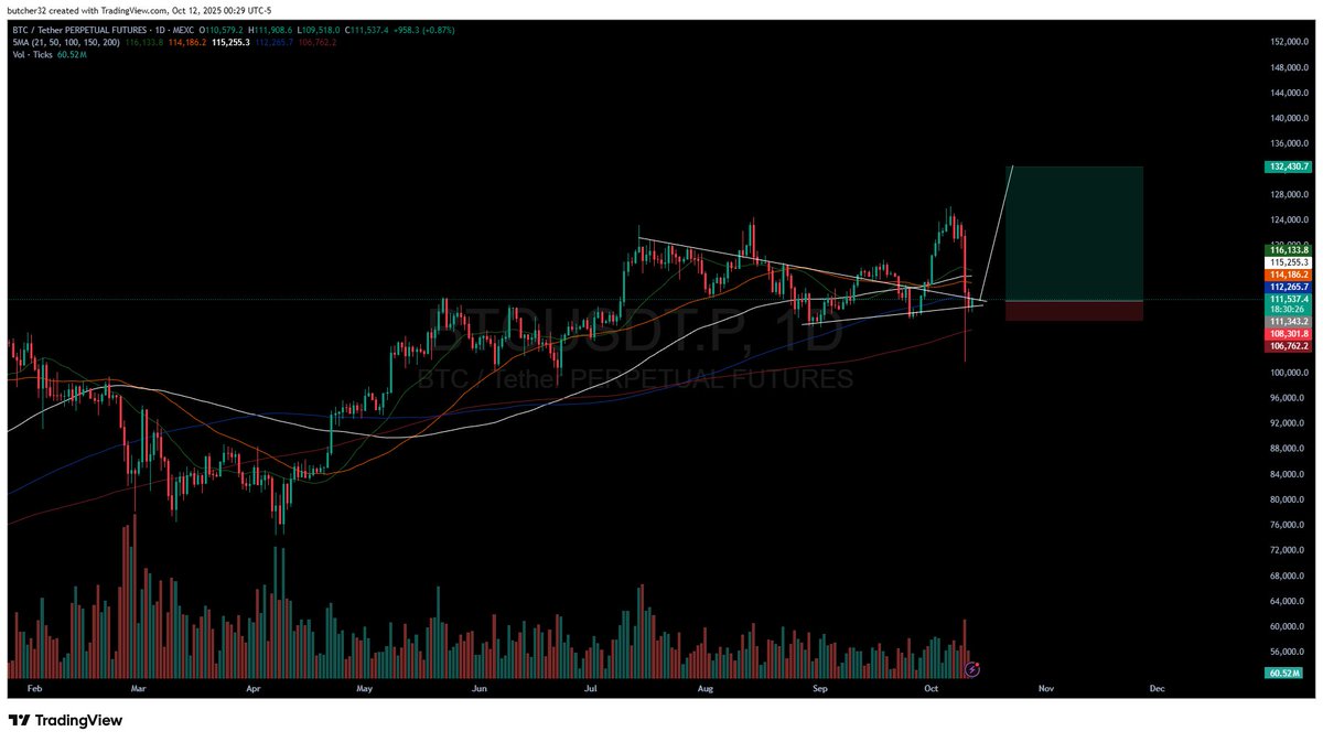 Motionless44637's tweet image. 