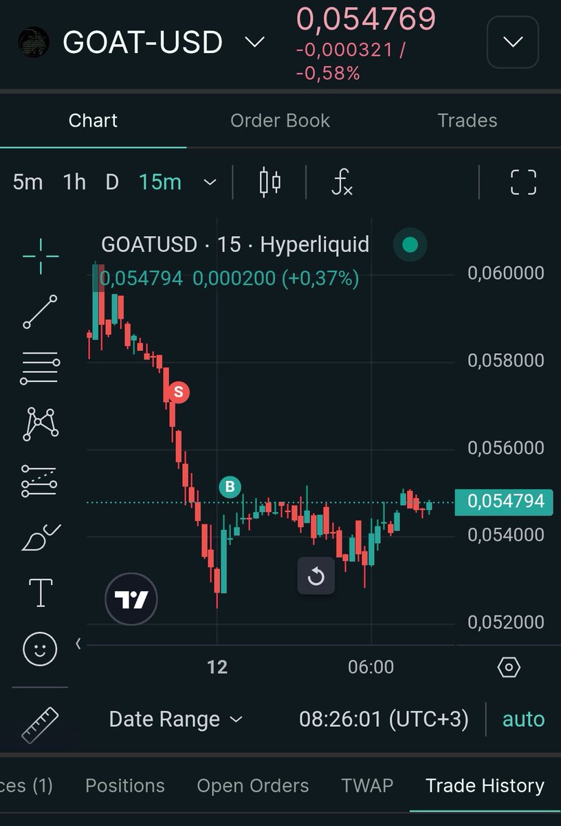 aitovki's tweet image. $Fuku works 24/7 and doesn&apos;t get tired, unlike the others