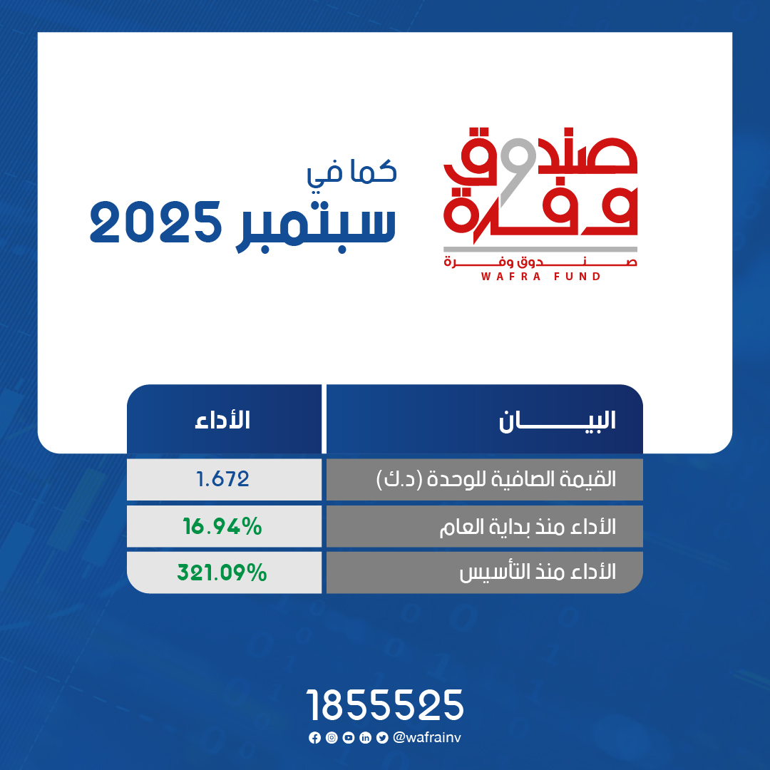 Wafra International Investment tweet media