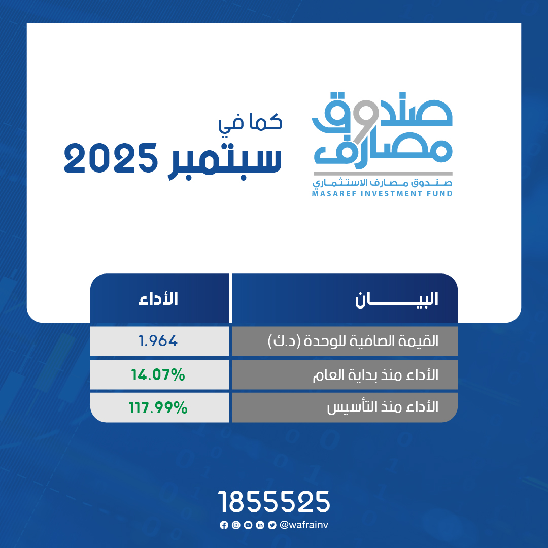 Wafra International Investment tweet media