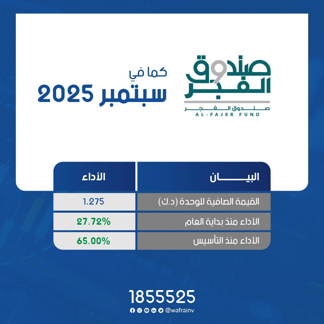 Wafra International Investment tweet media