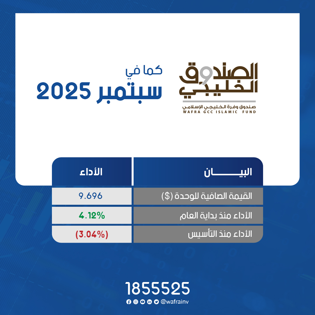 Wafra International Investment tweet media