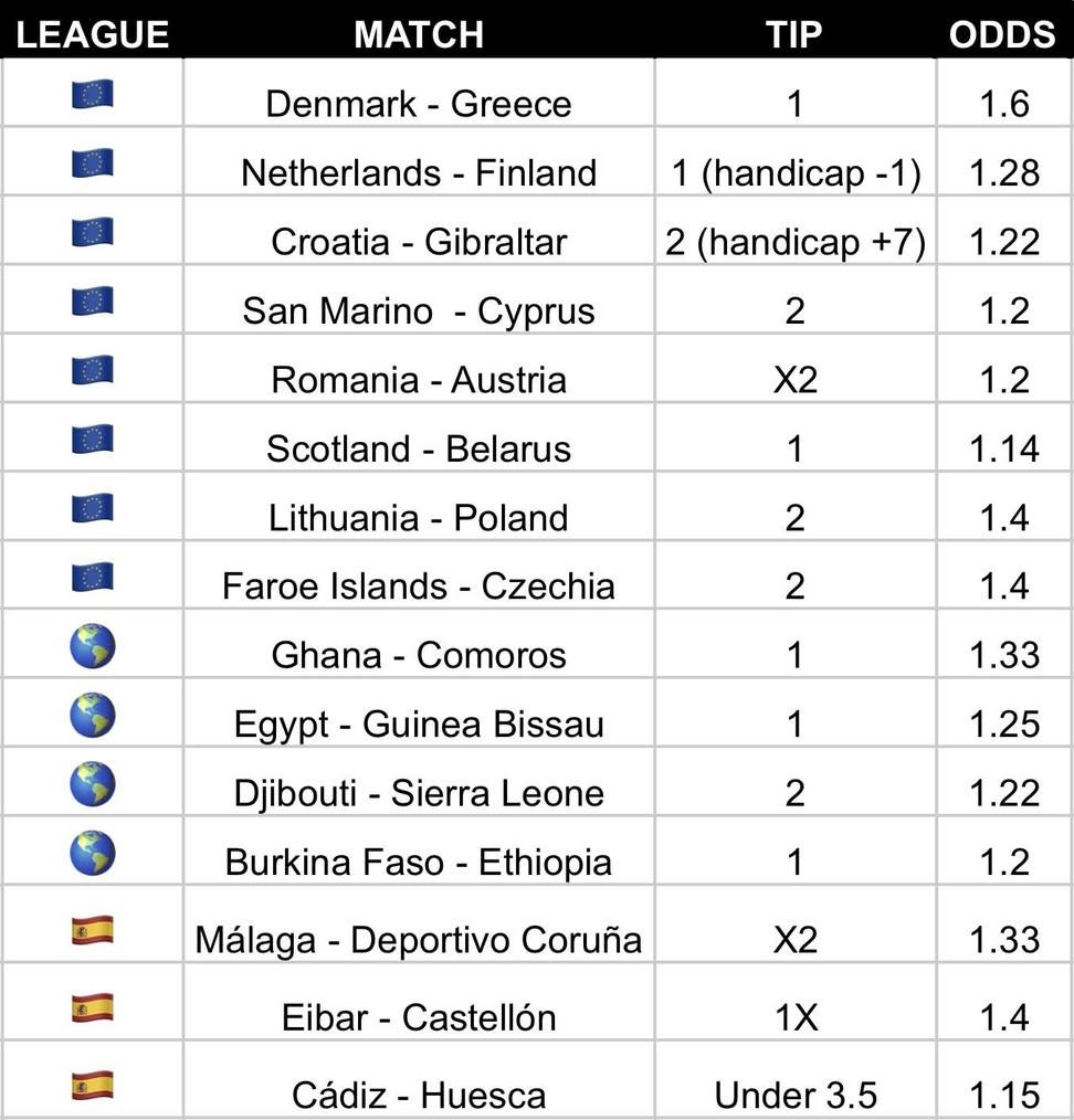 Phrva Tips tweet media