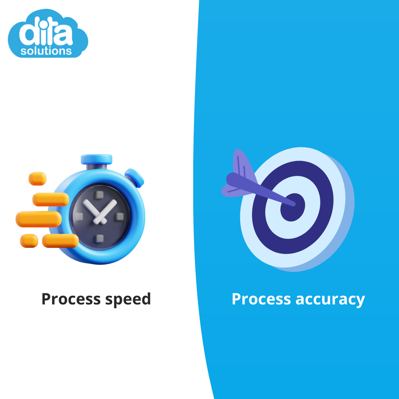 ditaSolutions's tweet image. There’s often a trade-off between moving fast and getting things right — but with the right systems, you don’t have to choose.

Still, we’re curious — what’s your top priority right now?

#ditaSolutions #ThisOrThat #AutomationTools #BusinessEfficiency #SmartWorkflows
