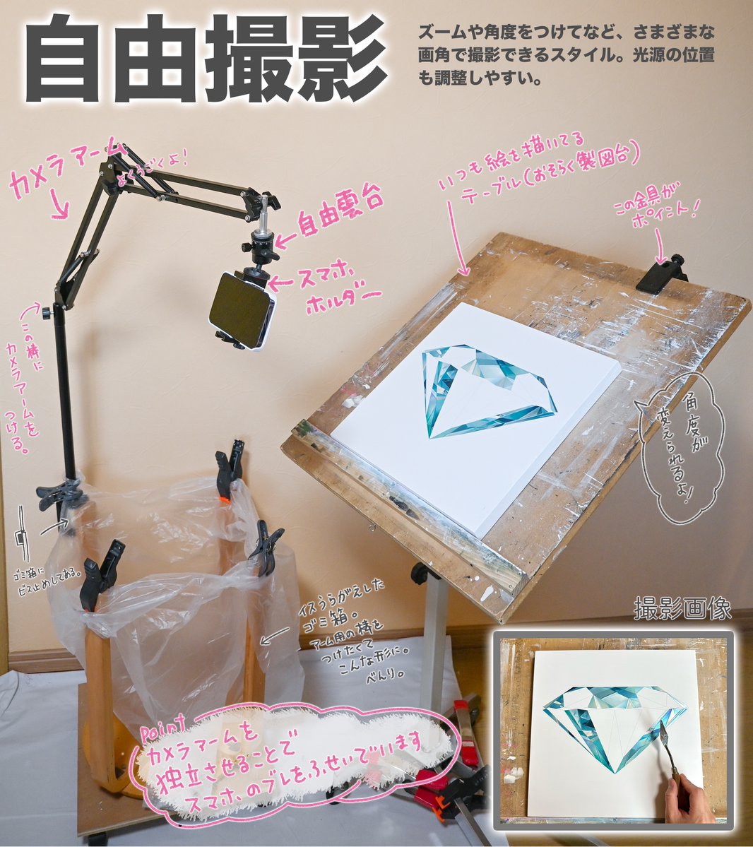 絵描きさんがやっている「制作中の手元を撮影した動画」が撮りたくて、自分なりに整えた撮影セットです。基本の道具はカメラアームと自由雲台とスマホホルダー。自分は画角によって２つを使い分けています。やってみたい！という方の参考になれば嬉しいです。環境に合わせて構築してみてください！