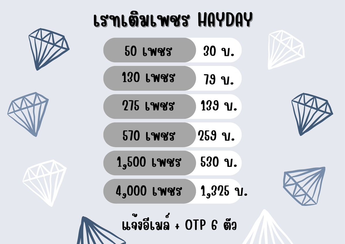รับเติมเหรียญHAYDAY🌳🐣 tweet media