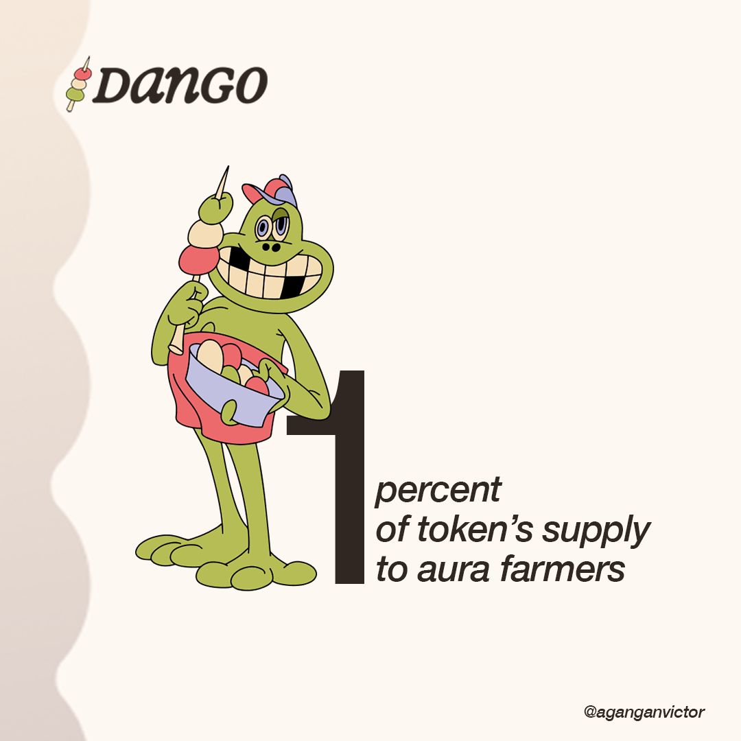 syed_asim_05's tweet image. Dango 🍡 really love their community that’s why they reserved 51% of the tokens just for the community. I believe they will never disappoint their loyal supporters. That’s my opinion  share yours in the comments!
@dango is built different 
@Galxe
#dango