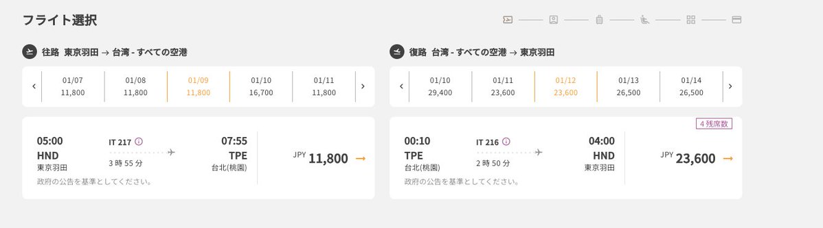 AM5時 HND発とか流石に無理すぎる〜😱
（タイガーエアの台北行き）

帰りもAM00:10発なんだよなぁ・・・