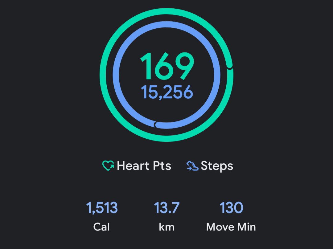 uday03meh's tweet image. Love completing my weekly heart points on sunday run-day