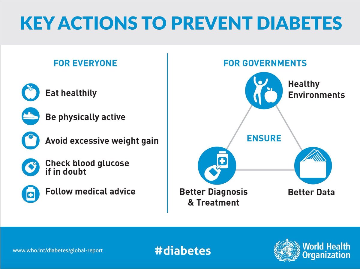 SriLankaTweet's tweet photo. Over 420 million people worldwide have diabetes.
Eat Less Sugar🍬
Do Exercises🏃
Stay Healthy 🙏
#LKA #HealthSL #දියවැඩියාව #diabetes https://t.co/kaMV3B2xH5