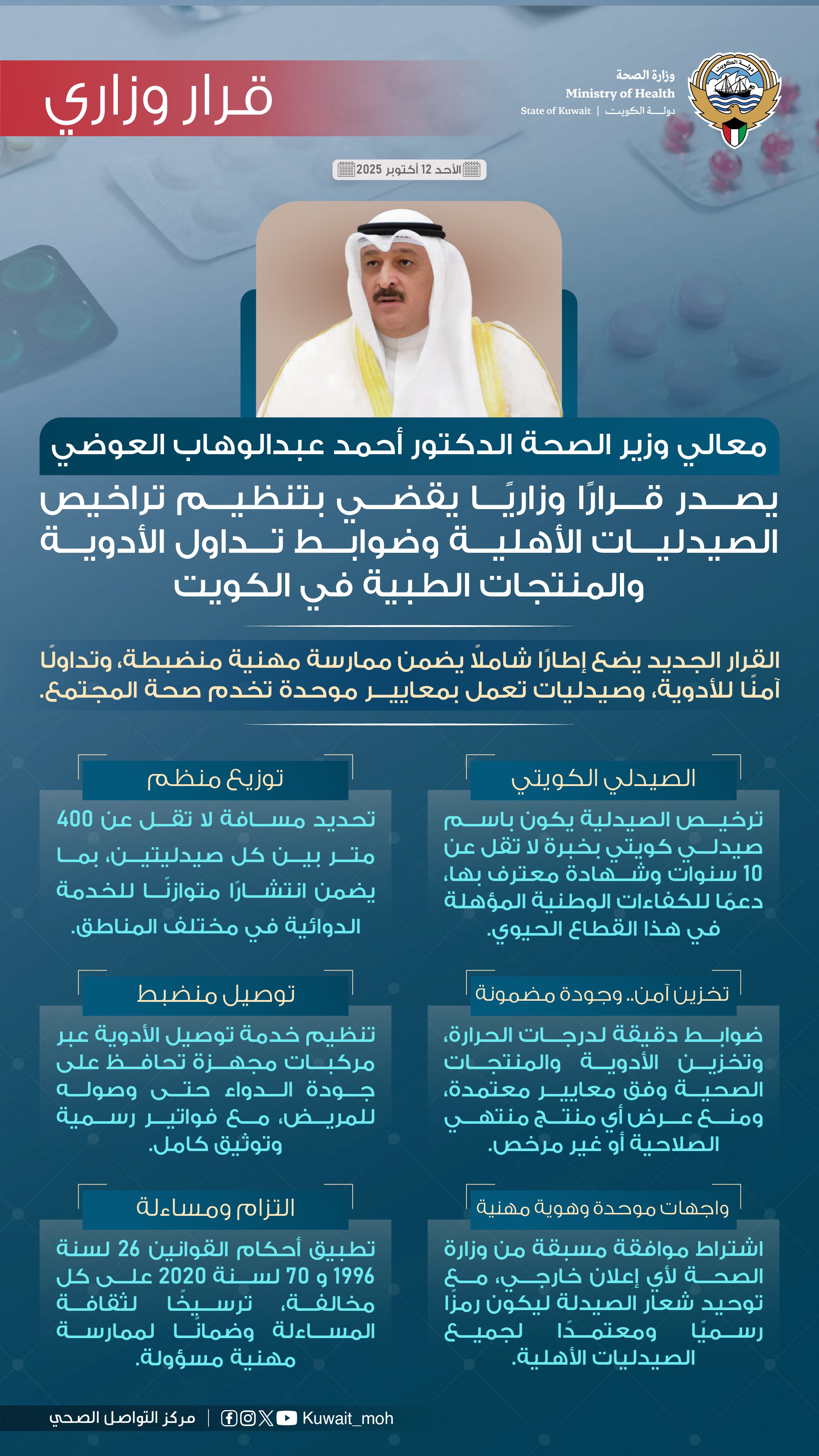 الصورة