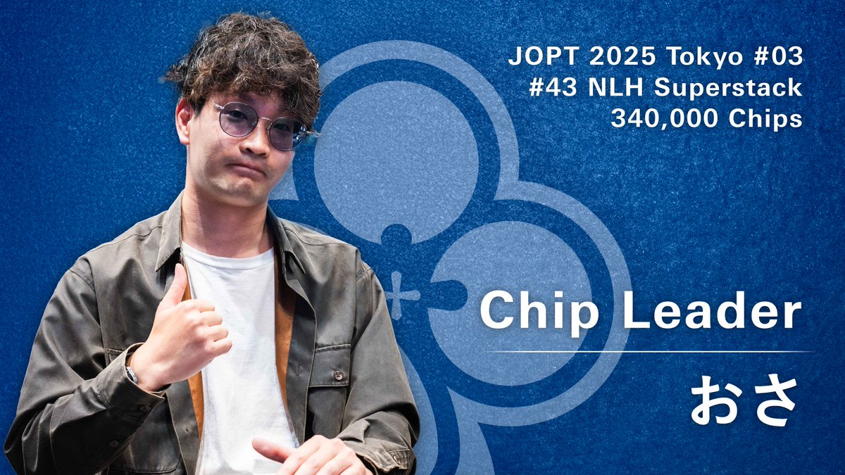 japanopenpoker's tweet photo. 【#43 NLH Superstack】

現在のチップリーダーは おさ様 / 約 340,000点です。

Level 11
Blinds 2,000 / 4,000 (4,000)  Avg. 100,780
Players 333 / 839

#JOPT https://t.co/4KZKvgB0td